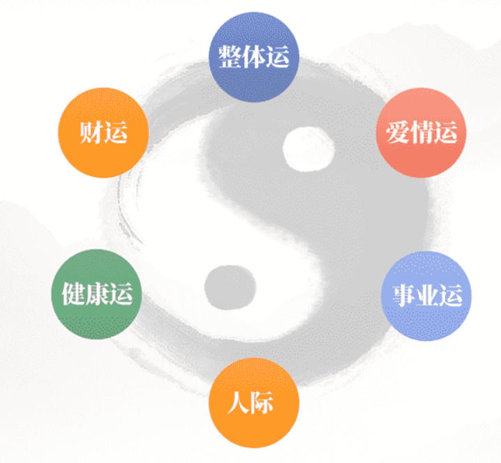 八字测算命运_96年女命易在考学上错失机缘，且竞争较大