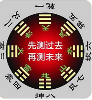 八字命理知识_如何寻找自己的天乙贵人