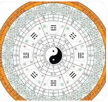在线批八字_八字测算此命是真的一生的婚姻堪忧