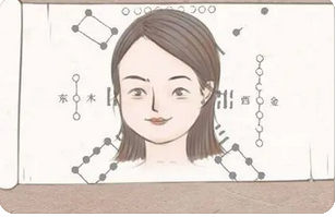 周易在线算命_什么样的八字长得好看