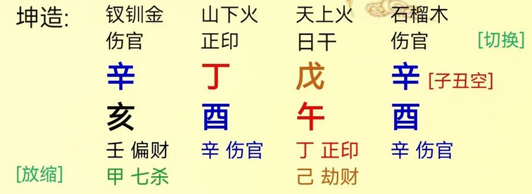 哪个网站算命最准_伤官旺或伤官见官，孤家寡人一个