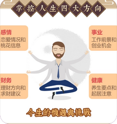 易经测算_命理师看八字，不要过分在意喜忌