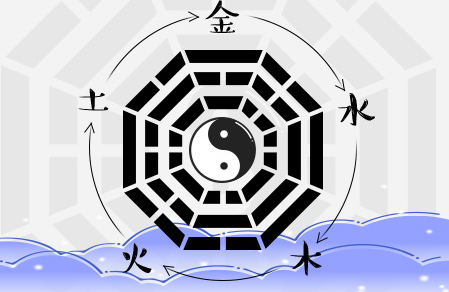 八字测算婚姻_至少有点情商，财最好不要缺，尤其男人