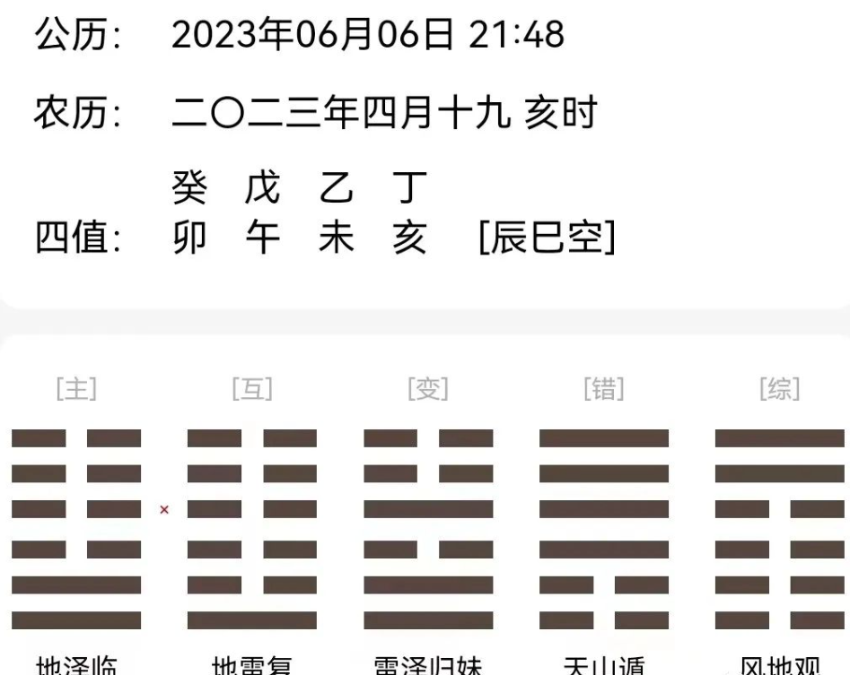 算卦街真人算命一条街易经占卜：由感情推断的六亲吉凶