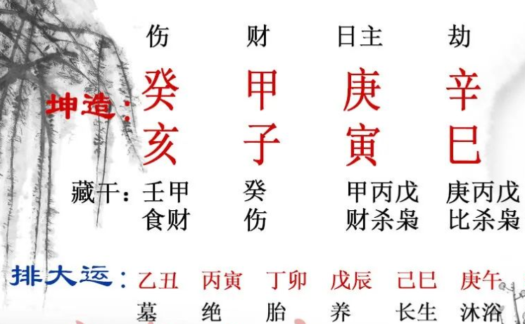 真人在线算命生辰八字算财运：伤官生财的八字，虽能赚钱却不适合当领导，除非....