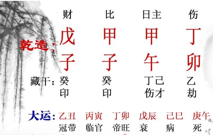 真人算命一条街免费生辰八字算命：无官杀难自制的八字，少年时期易闯祸，需要善加引导