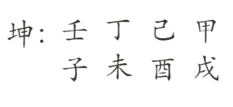 算卦一条街生辰八字算命：霍汶希生日生辰八字命盤分析