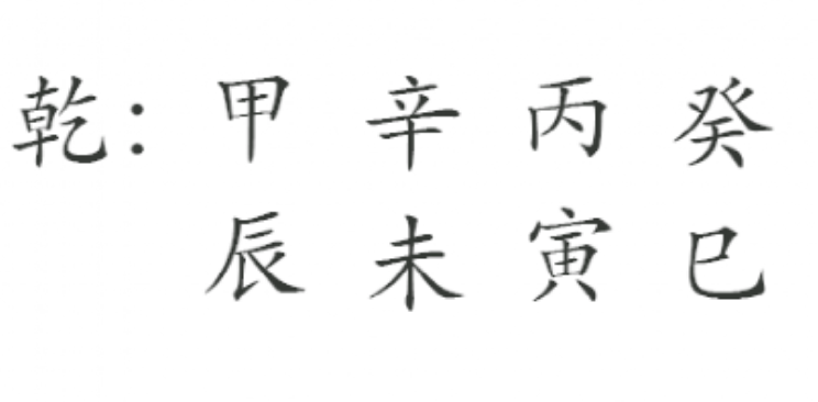 算卦一条街生辰八字算命：关咏荷Esther生日生辰八字命盤分析