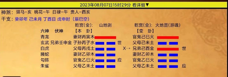 网上算命一条街六爻八卦算命：孩子受伤，起卦看看要不要紧，什么