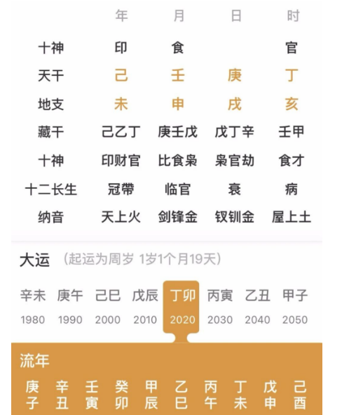 真人算命一条街免费生辰八字算命：可以小富的人