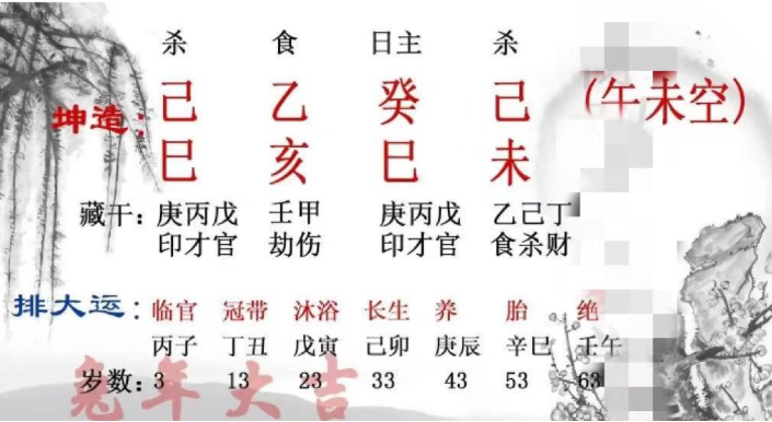 算卦一条街生辰八字算命：食神制杀的女命，为何男朋友反而在拖后腿？