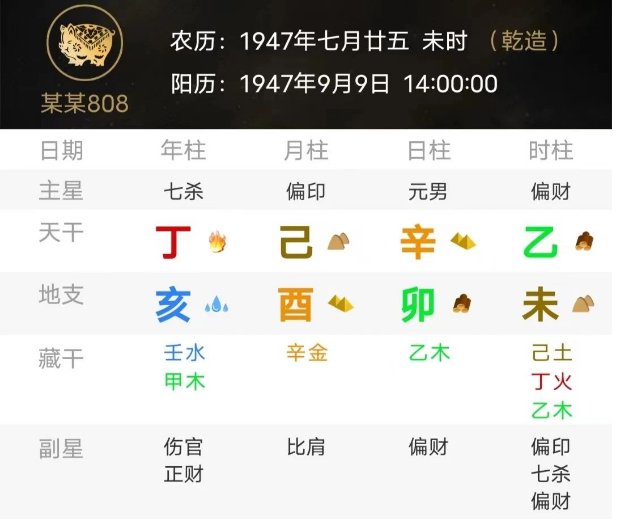 算卦一条街生辰八字算命：命局凶神多