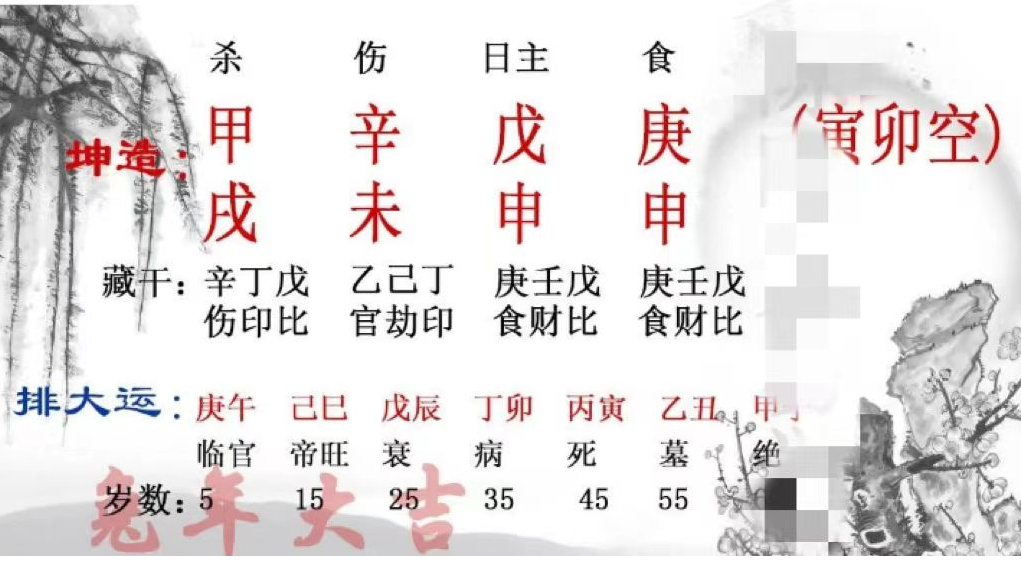 算卦一条街生辰八字算命：七杀被制太过，当心猛虎变成病猫
