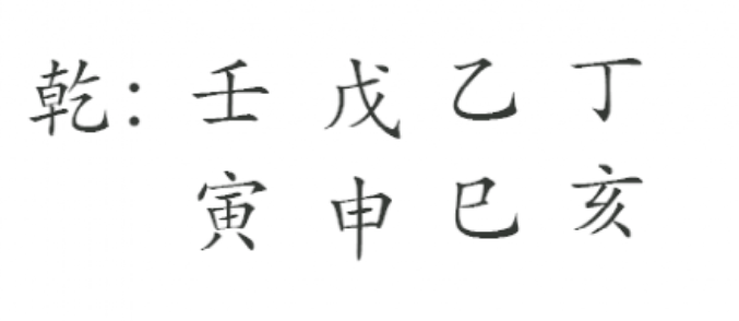 算卦一条街生辰八字算命：俞敏洪生日生辰八字命盤分析