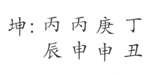 算卦一条街生辰八字算命：余男生日生辰八字命盤分析