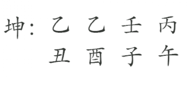 生辰八字算命：李晟生日生辰八字命盤分析