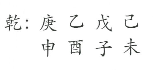 测八字算命：姚明生日生辰八字命盤分析