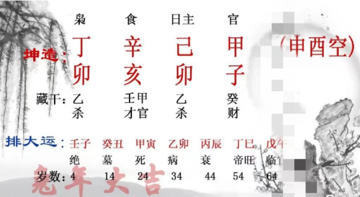 生辰八字算命：总是被人欺负的女命，是哪里出了问题