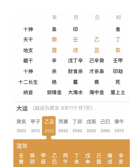 八字算命：为什么说“爱干净，穷不久”？