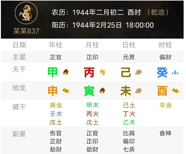 1696437129473.png