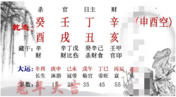 八字算命：喜财的命格，为什么和父亲的关系反而不好