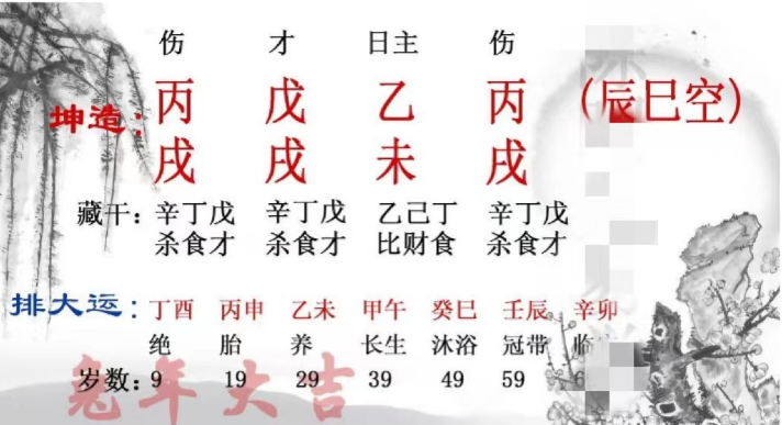 八字算命：孩子聪明伶俐却沉迷游戏，这是谁的责任？