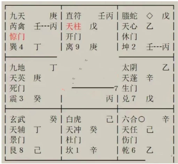 八字算命：今年财运如何，如何提升财运？