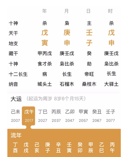 生辰八字算命：五行缺火的人
