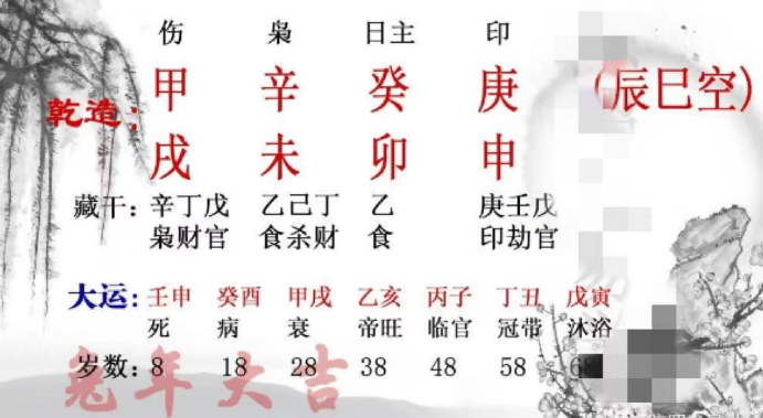 生辰八字算命：印见艰难杀见灾？那么双印透出会怎样？