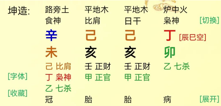 生辰八字算命：婆婆怂恿老公给我气受