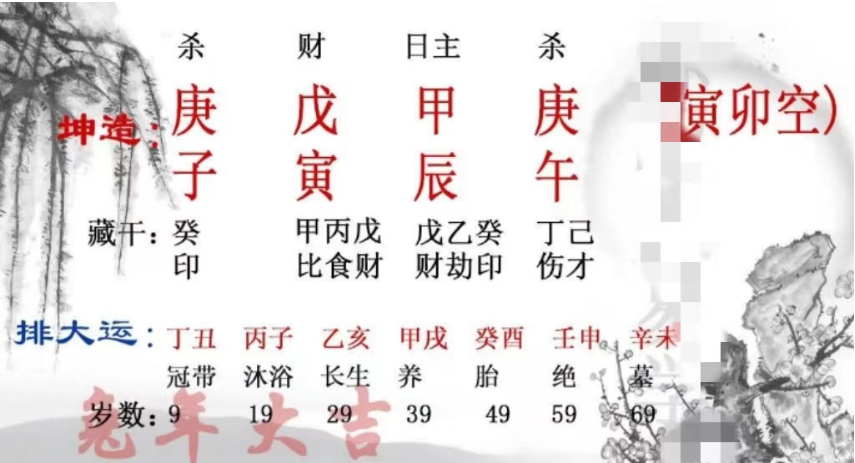 生辰八字算命：身强体健的建禄格八字，因为这一点频繁生病