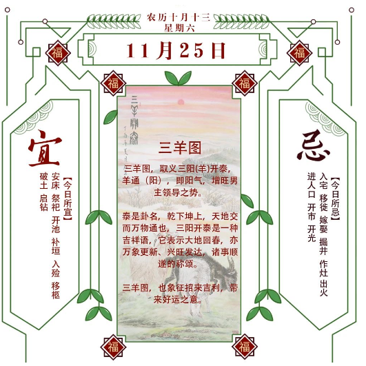 十二生肖运势：2023年十二生肖11月25日注意事项：