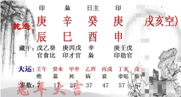 生辰八字算命：命局印星过重，反而要做一步一脚印的“笨人”