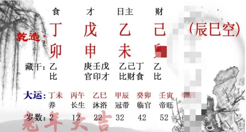 生辰八字算命：安分守己的男命，八字有这种特征，也能鱼跃龙门