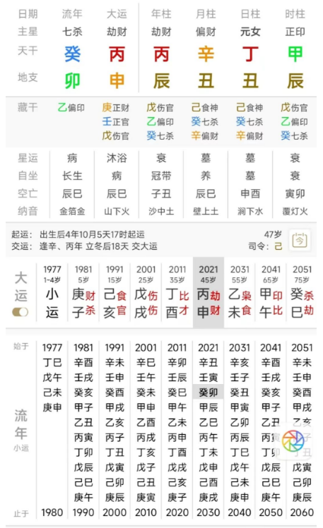 生辰八字算命:民间常说的“八字硬”“命硬”是什么意思?你属于命硬吗?(图3) 1703405540454.png
