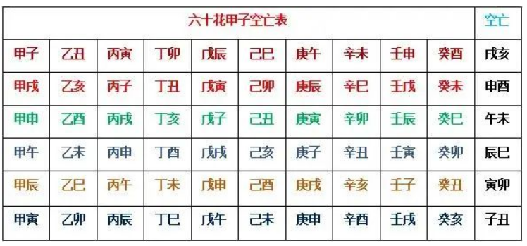 生辰八字算命：什么样的八字容易抱养他人孩子？