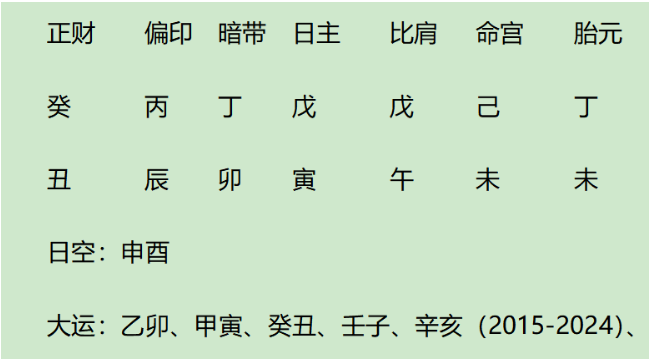 1704028208762.png
