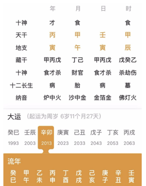 周易算命财运：48岁后可以发财的人