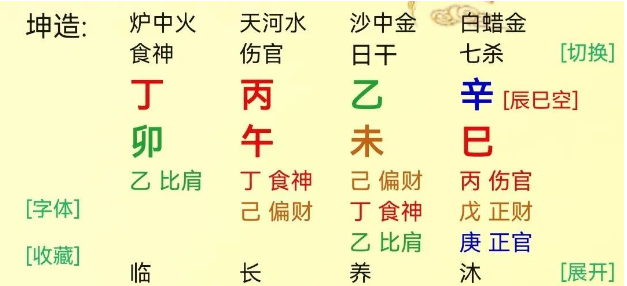 生辰八字算命：伤官合杀局