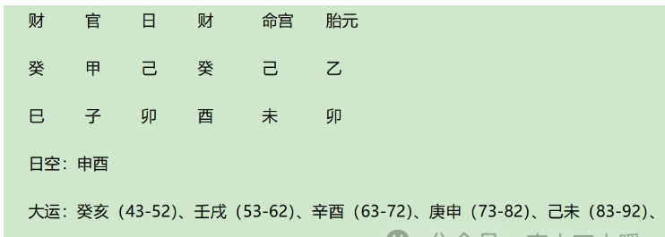 生辰八字算命：《了凡四训》今析袁了凡是否真的改命成功？