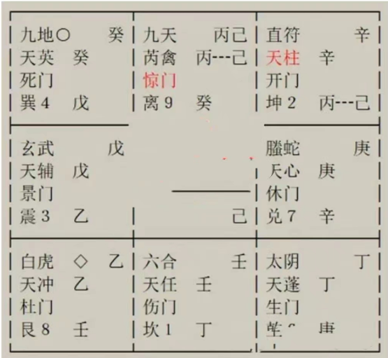 在线测姻缘：我要不要与老公和老公小三一起做生意？