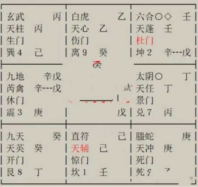 在线测姻缘：我正缘什么时候到？将来对象怎么样？如何提升自己姻缘成功率？