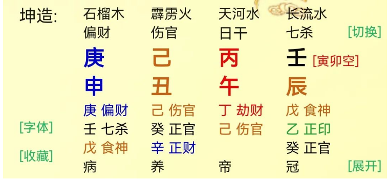 生辰八字算命：六十甲子天干一气