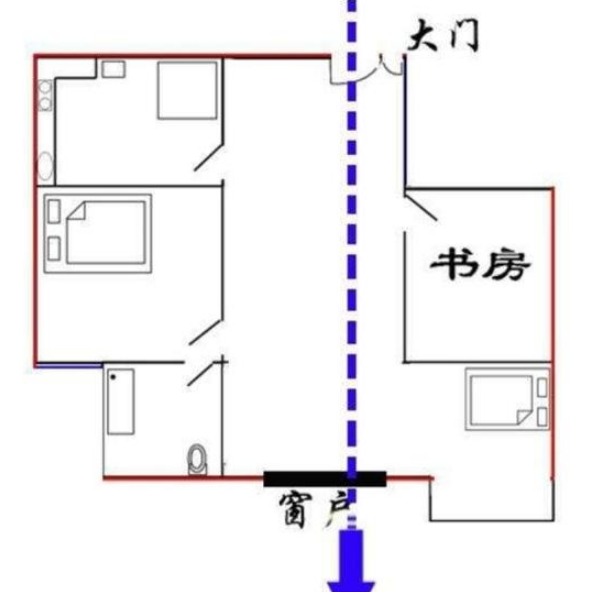 怎么看风水：风水中的穿堂煞，你需要知道的一切！