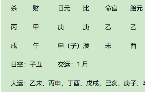 生辰八字算命：特朗普八字评析