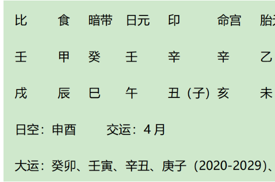 测八字算命：贾玲八字赏析