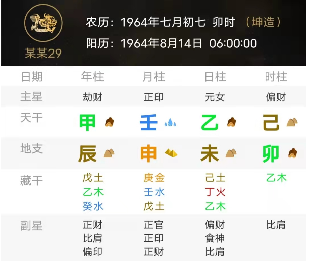 测八字算命：富贵两全的八字，也有美中不足