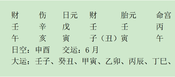 测八字算命：拜登八字评析