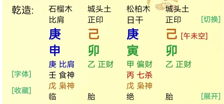 测八字算命：宫位与四柱的生克关系