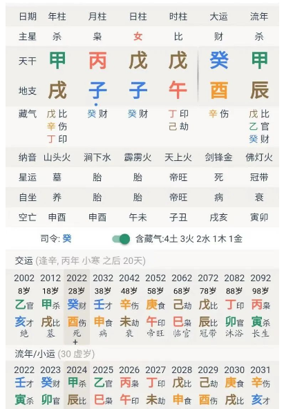 测八字合婚：八字看婚烟，徒弟今天的案例